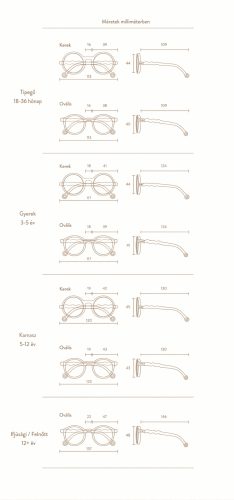 4897108585463 Olivio & Co polarizált gyerek napszemüveg 18-36 hó, Reef Blue