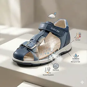 Geox Respira technológia előnyei